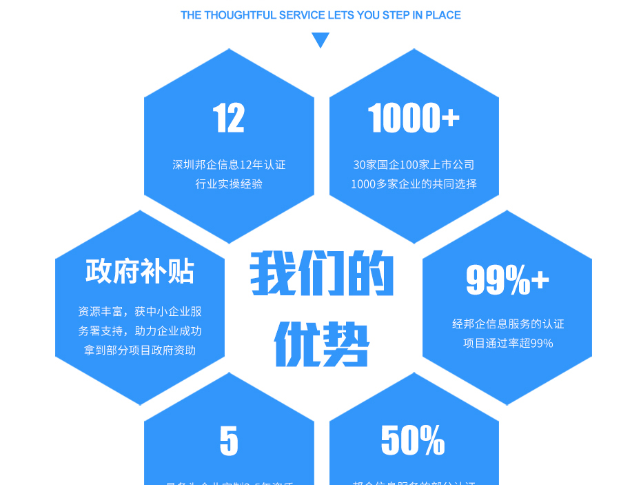 安防資質(zhì)認(rèn)證_13 安防資質(zhì)認(rèn)證_13