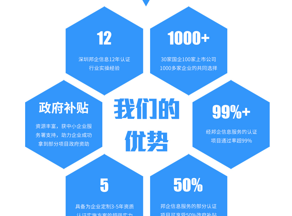 知識(shí)產(chǎn)權(quán)貫標(biāo)_13 知識(shí)產(chǎn)權(quán)貫標(biāo)_13